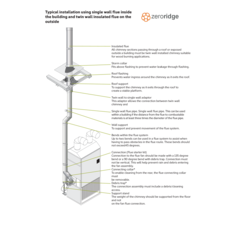 Typical flue installation of Fabbri hot air heater